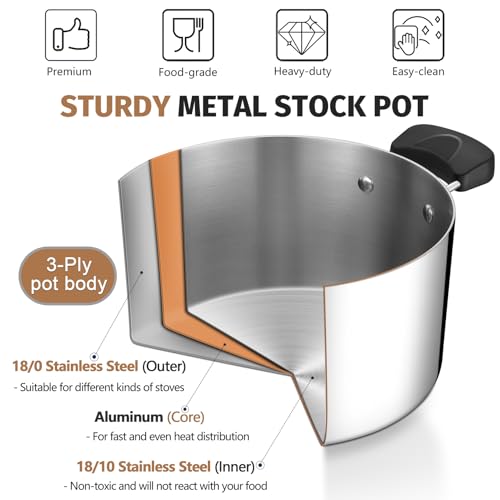 8 Quart 3-Ply Cooking Stock Pot with Lid, P&P CHEF Stainless Steel Large Pot for Pasta Soup, Work on Multi Stove, Heavy Duty & Dishwasher Safe, Dual Heat-resistant Handles & Transparent Glass Lid
