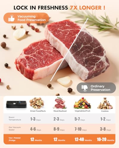 UPRUBE Vacuum Sealer for Food, 95kPa Food Saver Machine, 135W Fast-Sealing with Easy Tear Cutter, Built-in Bag Storage, 9-in-1 Compact with 10 ft Bag Roll