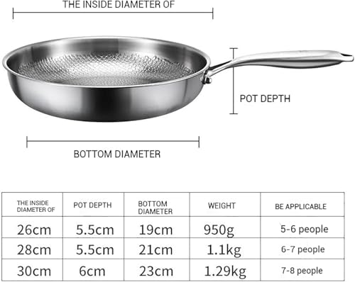 FUTARRIO Titanium Pan, Frying Pan with Lid for Cooking Non Stick, Plateful Titanium Pans for Gas, Electric & Induction Cooktops (9in)
