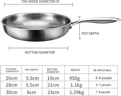 FUTARRIO Titanium Pan, Frying Pan with Lid for Cooking Non Stick, Plateful Titanium Pans for Gas, Electric & Induction Cooktops (9in)