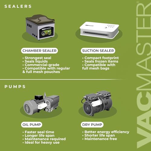 VacMaster VP230 Chamber Vacuum Sealer – Commercial Vacuum Sealer Machine for Food with 1/2 HP Oil Pump, 12.25” Seal Bar for 12” x 15” Bags, Food Vacuum Sealer for Sous Vide, Liquids & Food Storage