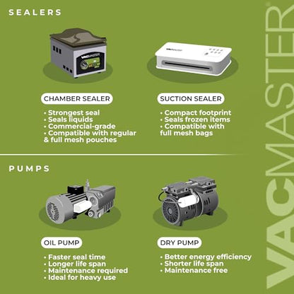 VacMaster VP230 Chamber Vacuum Sealer – Commercial Vacuum Sealer Machine for Food with 1/2 HP Oil Pump, 12.25” Seal Bar for 12” x 15” Bags, Food Vacuum Sealer for Sous Vide, Liquids & Food Storage