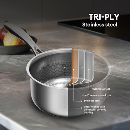 COOKER KING Stainless Steel 6 Pcs Pots Set, 1.5 & 2QT Saucepan and 5-Quart Pots with Lids, Non Stick, Non Toxic, Stay-Cool Handles, Induction, Oven, Dishwasher Safe