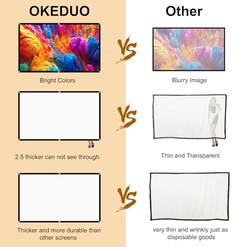 Projector Screen, 72Inch Outdoor Projector Screen, Washable & Foldable - Ideal for Indoor/Outdoor Home Theater, Camping, Office, 16:9 Aspect Ratio, 4K HD, Projector for Movies On Wall
