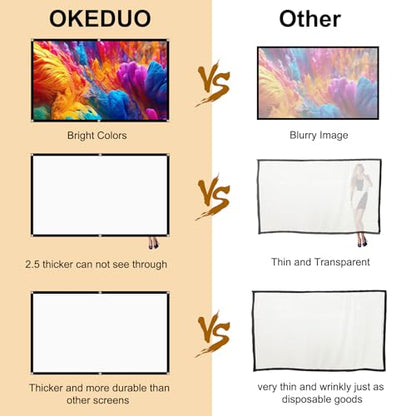 Projector Screen, 72Inch Outdoor Projector Screen, Washable & Foldable - Ideal for Indoor/Outdoor Home Theater, Camping, Office, 16:9 Aspect Ratio, 4K HD, Projector for Movies On Wall