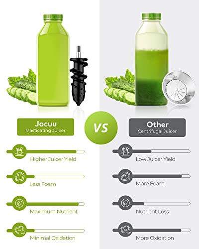 Juicer, Jocuu Slow Masticating Juicer Machines Easy to Clean, Soft/Hard Two Speed Quiet Motor Reverse Function Anti-Clogging, Cold Press Juice Extractor with Brush & Recipes