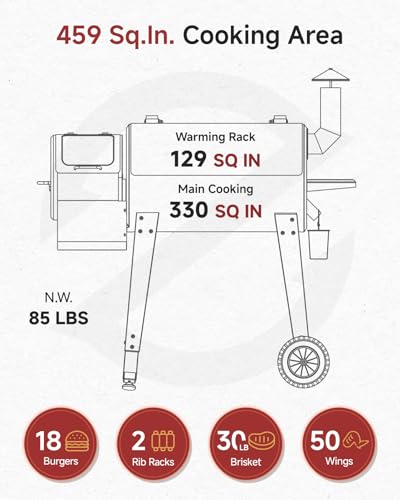 Z GRILLS ZPG-450A2 Wood Pellet Grill & Smoker, PID V3.0 Controller, 459 Sq in Cook Area, Foldable Shelf, Meat Probe, Rain Cover, 8 in 1 BBQ Grill Outdoor Auto Temperature Control, Bronze