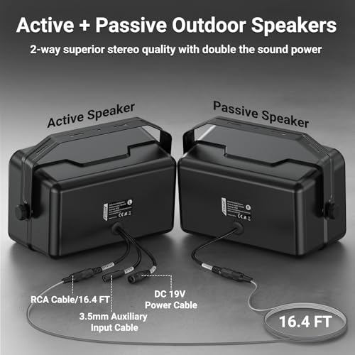 Inwa Upgraded 400W Outdoor Bluetooth Speakers Pair - Active Passive Wall Mount Stereo Speaker, Wireless Multi-Speaker Connection with Auracast, Sound System w/Aux for Porch, Patio, Garage, Home