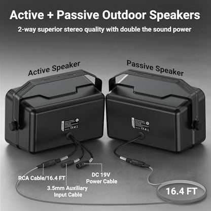 Inwa Upgraded 400W Outdoor Bluetooth Speakers Pair - Active Passive Wall Mount Stereo Speaker, Wireless Multi-Speaker Connection with Auracast, Sound System w/Aux for Porch, Patio, Garage, Home