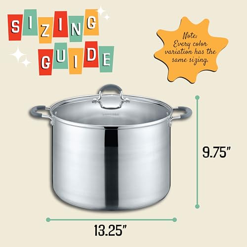 CONCORD 20 Quart Stainless Steel Canning Pot Set. Includes Canning Rack, Tongs, Jar Lifter, Funnel, Wrench, Lid Lifter, Mixer/Measurer (Induction Compatible)