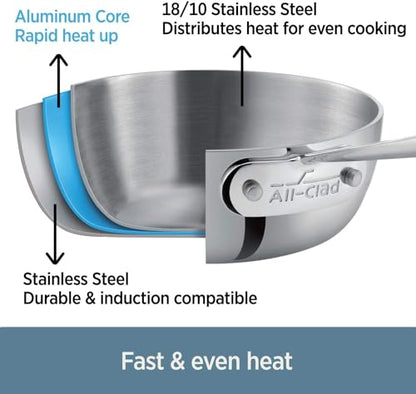 All-Clad Stainless Sauce Pan - 3 qt