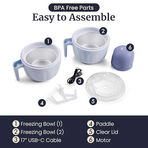 Americana by Elite Pint Perfect™ EIM1205DB Ice Cream Maker, 2 x 1 Pint Capacity Dual Freezing Mugs, Frozen Yogurt, Sorbet, Gelato, Recipes, Periwinkle