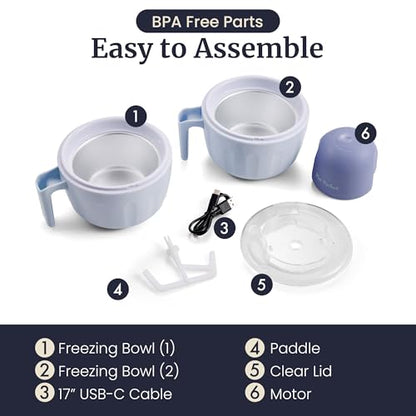 Americana by Elite Pint Perfect™ EIM1205DB Ice Cream Maker, 2 x 1 Pint Capacity Dual Freezing Mugs, Frozen Yogurt, Sorbet, Gelato, Recipes, Periwinkle