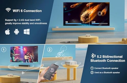 [AI Auto Focus/Auto Lens Cap] Outdoor-Projector-4K with WiFi 6 and Bluetooth:Portable Projector with Auto 6D Keystone & Zoom, Jimveo Native 1080P Movie Proyector 2026 Upgraded