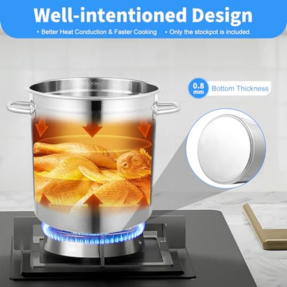 35L/30Qt Stainless Steel Stockpot, Kitchen Soup Big Cooking, Commercial Heavy Duty Canning Pot Stockpot with Lid and 2 Handles for Hotels Restaurants Kitchens Warehouses