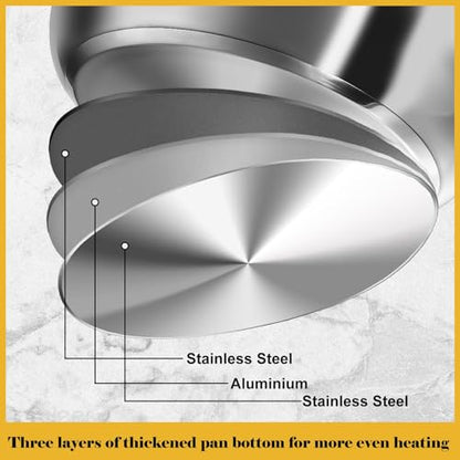 Hunnycook Stainless Steel Cookware Set - 15 Pieces Pots and Pans Set, Includes 6 Pots and Pans, 6 Lids and 3 Utensils, Fixed Handles, Induction Safe and Dishwasher Safe