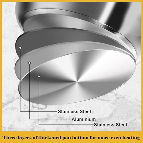 Hunnycook Stainless Steel Cookware Set - 15 Pieces Stainless Steel Pots and Pans Set, Includes 6 Pots and Pans, 6 Lids and 3 Utensils, Fixed Handles, Induction Safe and Dishwasher Safe