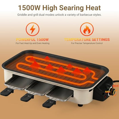Electric Indoor Grill 1500w, 2 in 1 Smokeless Indoor Grills with Non-Stick Griddle Plate & Grill Net, Korean BBQ Grill with 3 Individual Mini Trays, Temperature Control, Dishwasher Safe