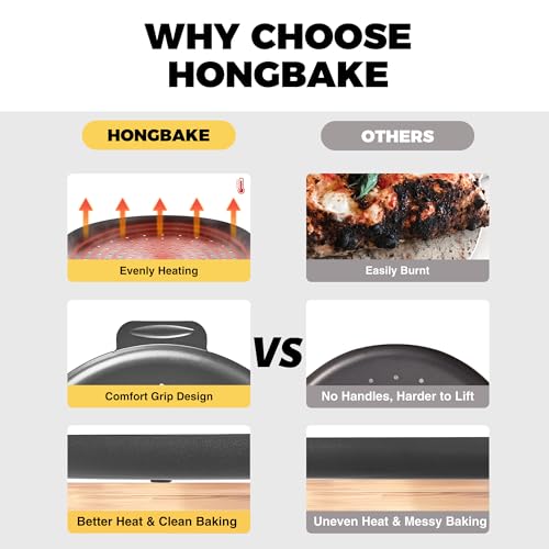 HONGBAKE 2 Pack Pizza Pan 14 Inch with Holes, Rust-Free Nonstick Pizza Pan for Oven, 0.8mm Carbon Steel Perforated Pizza Tray with Wider Handles, Round Baking Sheet for Frozen & Homemade Pizza, Grey