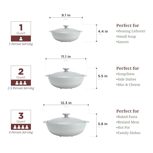 MINH LONG 1-Qt Porcelain Dutch Oven with Lid – Lead & Cadmium Free, Oven Safe to 482°F, Heat Retention, Clay Pot for Cooking on Gas & Infrared Cooktop, Use to Marinate, Cook, Bake, Refrigerate & Serve