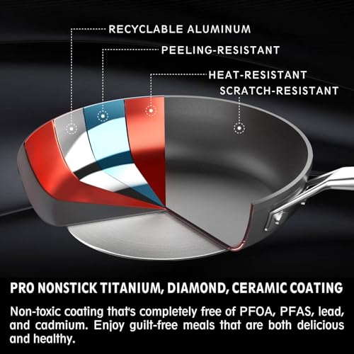 MsMk 7 inch Small Frying Pan, Carbonize also Nonstick Omelette Pan, PFOA Free Non-Toxic, Scratch-resistant, Induction Egg skillet, for Induction, Ceramic and Gas Cooktops