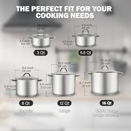 Cook N Home 5.5-Quart Sauce Pot Stainless Steel Stockpot with Glass Lid, Basics Saucier Casserole Stock Pot