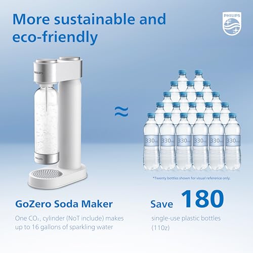 Philips Sparkling Water Maker, Soda Streaming Machine with Quick Twist Bottle, 1L BPA free PET Carbonating Bottle, Soda Maker Compatible with 60L CO2 Carbonator (NOT Included), ADD4902BKOQ/37
