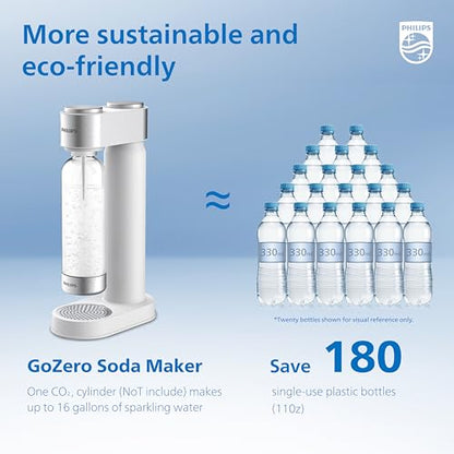 Philips Sparkling Water Maker, Soda Streaming Machine with Quick Twist Bottle, 1L BPA free PET Carbonating Bottle, Soda Maker Compatible with 60L CO2 Carbonator (NOT Included), ADD4902BKOQ/37