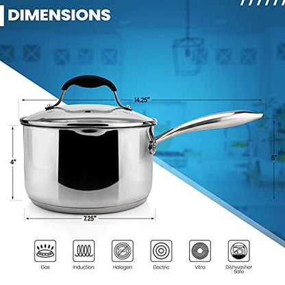 AVACRAFT Stainless Steel Saucepan with Glass Strainer Lid, Two Side Spouts for Easy Pour with Ergonomic Handle, Multipurpose Sauce Pot (5-Ply Capsule Bottom, 2.5 Quart)