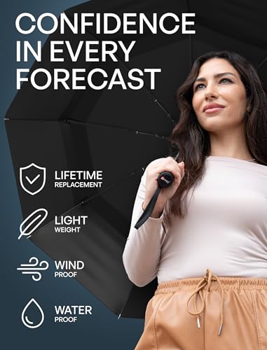 Windproof Travel Umbrella - Compact & Withstands Winds up to 85MPH, Strongest Premium Auto Folding Umbrella for Rain and Sun - Durable, Light & Portable for Women & Men, Fits Backpack & Cars