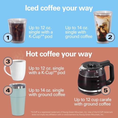 Hamilton Beach Flexbrew Advanced 5-in-1 Drip & Single Serve Coffee Maker