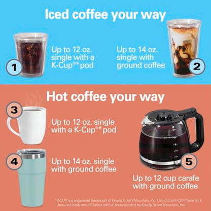 Hamilton Beach Flexbrew Advanced 5-in-1 Drip & Single Serve Coffee Maker