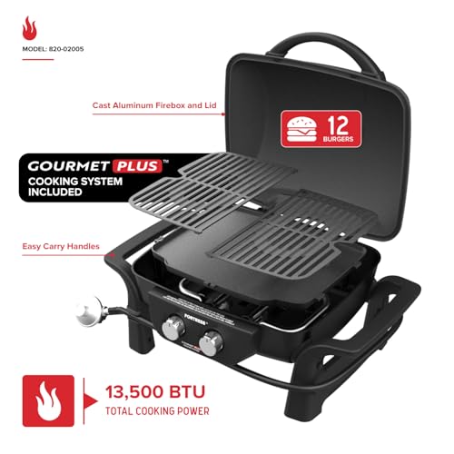 Nexgrill Fortess 2-Burner Portable Gas Grill & Griddle Combo with 263 SQ In Cooking Space, Easy Lift Handles, 13,500 BTU, 2-in-1 Small Tabletop Grill for Camping, Outdoor Cooking, and More - 820-02005