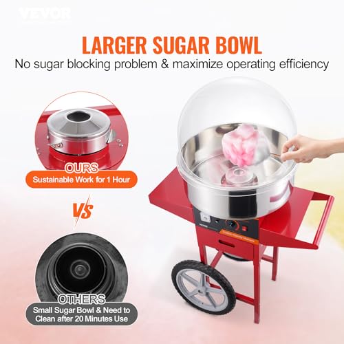 VEVOR Electric Cotton Candy Machine Cart with Cover, Commercial Floss Maker w/Stainless Steel Bowl, Sugar Scoop and Drawer, Perfect for Home, Carnival, Kids Birthday, Family Party, Red