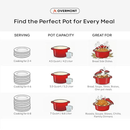 Overmont Enameled Cast Iron Dutch Oven - 5.5QT Pot with Wide Handles Lid Cookbook & Cotton Potholders - Heavy-Duty Pre-Seasoned Cookware Oven Safe to 500°F for Braising, Stews, Roasting, Sourdough Baking