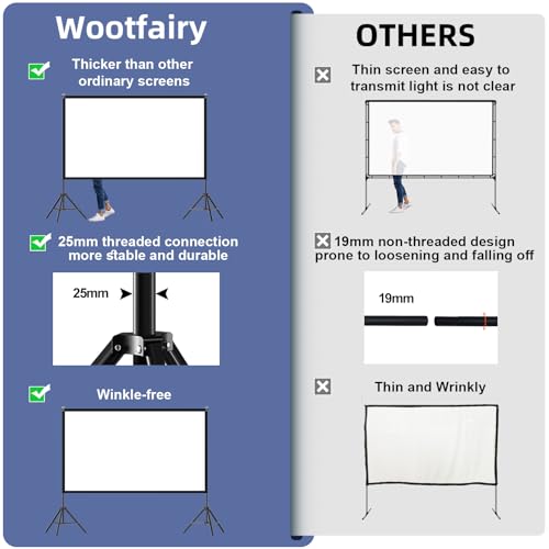 Projector Screen with Stand, Wootfairy 120 inch Portable and Foldable Indoor Outdoor Projection Screen 16:9 4K HD Rear Front Wrinkle-Free Movie Screen with Carry Bag for Home Theater Backyard Cinema