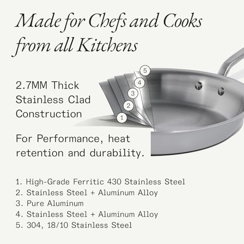 Made In Cookware | 12-Inch Stainless Steel Frying Pan | 5 Ply Stainless Clad | Professional Cookware | Crafted in Italy | Induction Compatible
