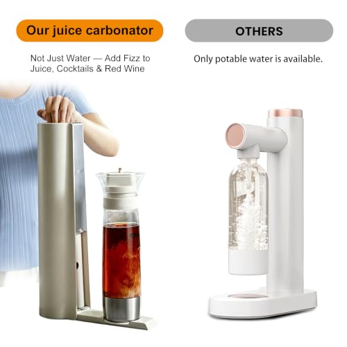 Soda Maker Adds Fizz To Any Water or Beverage Sparkling Water for Home