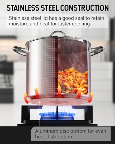 Cooks Standard Classic Stainless Steel Stock Pot with Lid, Large Cooking Pot for Pasta, Soup, Spaghetti, Oven Safe, Dishwasher Safe, Induction Compatible Cookware, 20-Quart