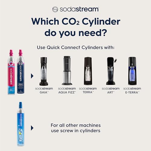 SodaStream TERRA Sparkling Water Maker, Starter Kit, CQC CO2 System, Includes 1 Quick Connect 60L CO2 Cylinder, 1 Dishwasher Safe BPA Free Bottle, 1 bubly Lime Drop, Make your own Pepsi, Black