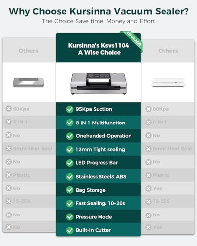 KURSINNA 95kPa Vacuum Sealer Machine, Stainless Steel Food Sealer