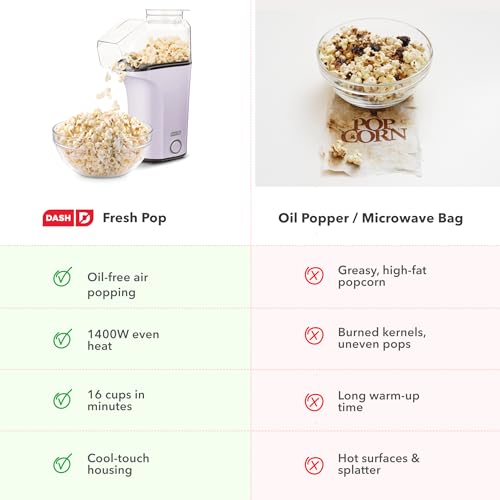 Dash Fresh Pop Popcorn Maker, 16-Cup Hot Air Popper, Lavender