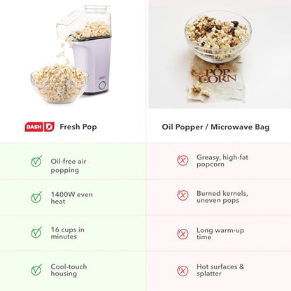 Dash Fresh Pop Popcorn Maker, 16-Cup Hot Air Popper, Lavender