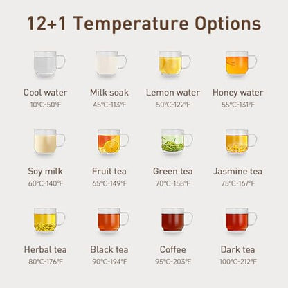 Joydeem Instant Hot & Cold Water Dispenser, Automatic Tea & Coffee Brewer, Adjustable Temperature and Volume, BPA Free, 3.5L 120Oz