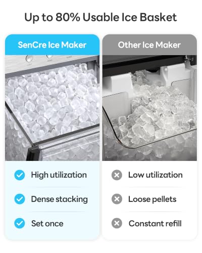 Nugget Ice Maker Countertop 60lbs/24H, 5-Min Ice Output, UV-C Purify