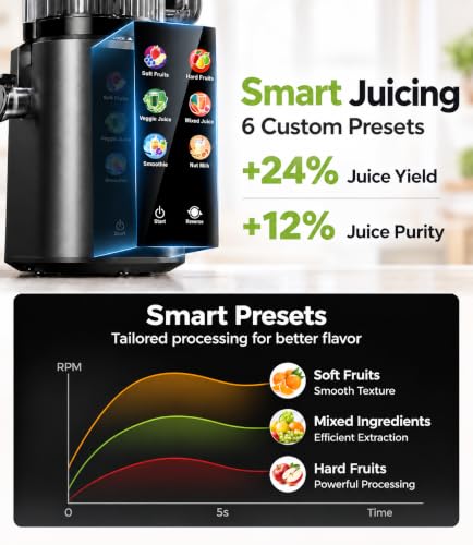 ONELIVE Cold Press Juicer Machine, 6.5" Wide Chute, 3L, Easy to Clean
