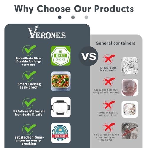 VERONES 30 Pieces Glass Meal Prep Containers Set, Stackable Glass Food Storage Containers with Lids-Airtight Lunch Containers，for Microwave, Oven, Freezer & Dishwasher,Grey