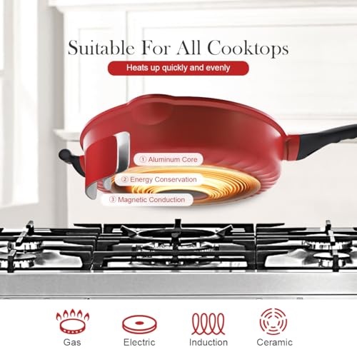 Bobikuke 14-Inch Large Deep Frying Pan Skillet with Lid, 5-Quart Non stick Saute Pan, 2-In-1 Nonstick Sauté Pan Everyday Pan with Lid, Compatible with All Stoves, PTFE & PFAS-Free