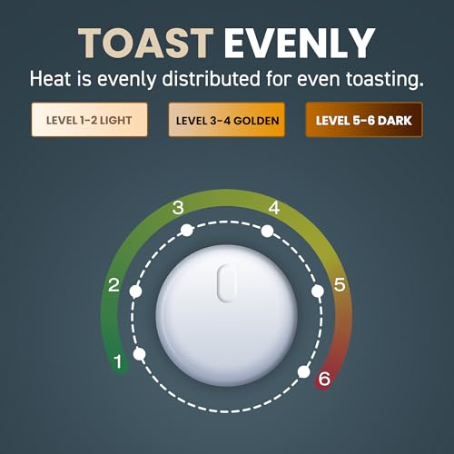 Elite Gourmet 4-Slice Long Slot Toaster, 1.5" Wide & 5.1" Deep Slots