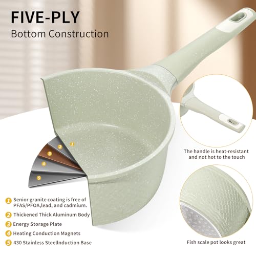 Xuanying Sauce pan 2.0Qt SaucePan with Lid, Non Stick Sauce Pot for Cooking, Easy to Clean, Cooking all stovetop 100% Free PFOA PFAS - Green Granite